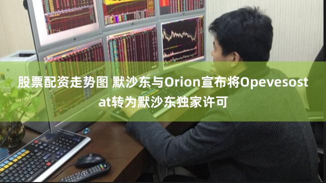 股票配资走势图 默沙东与Orion宣布将Opevesostat转为默沙东独家许可