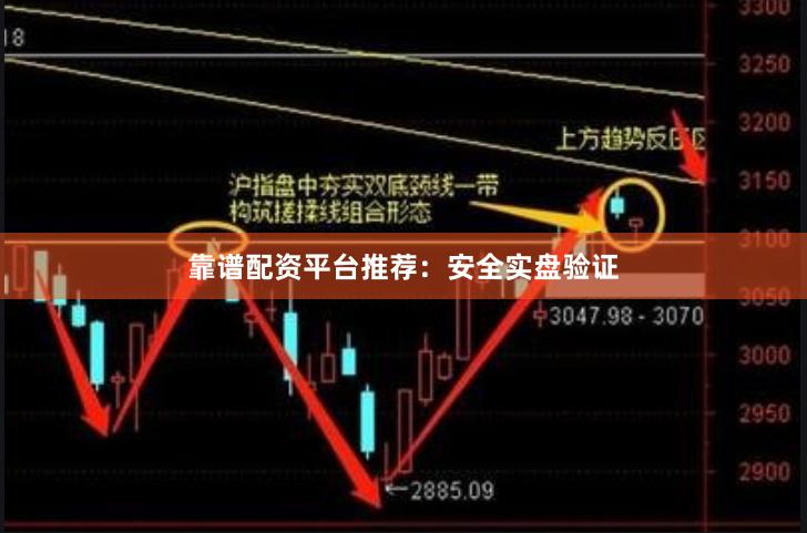 靠谱配资平台推荐：安全实盘验证